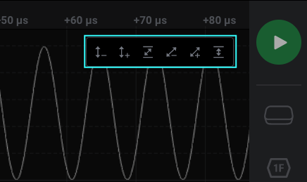 Y-axis zoom options