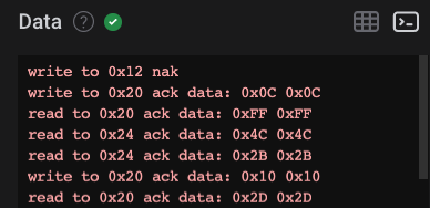 I2C Terminal View Example