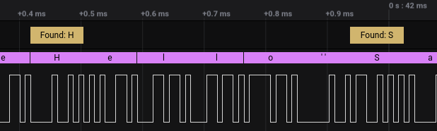 That’s a lot more descriptive!